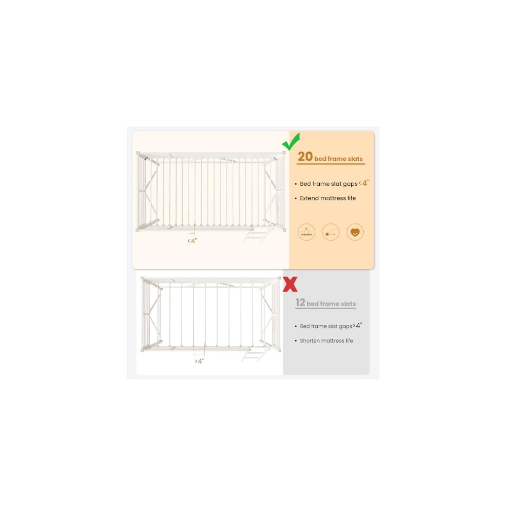 SHA CERLIN Twin Size Metal Low Loft Bed, CPC Safety Certified, White